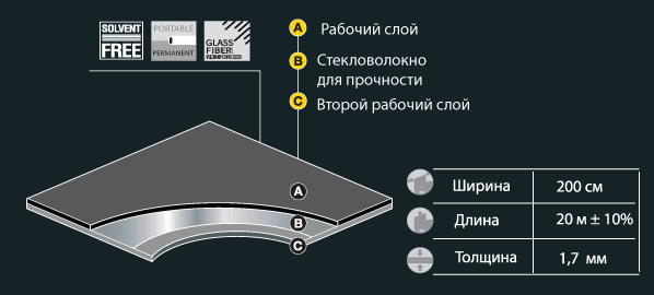 картинка Grabolett от Интернет-магазина Эллипс